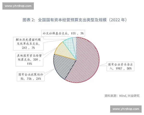以绩效评估为核心推动组织效能提升与持续改进的新机制研究