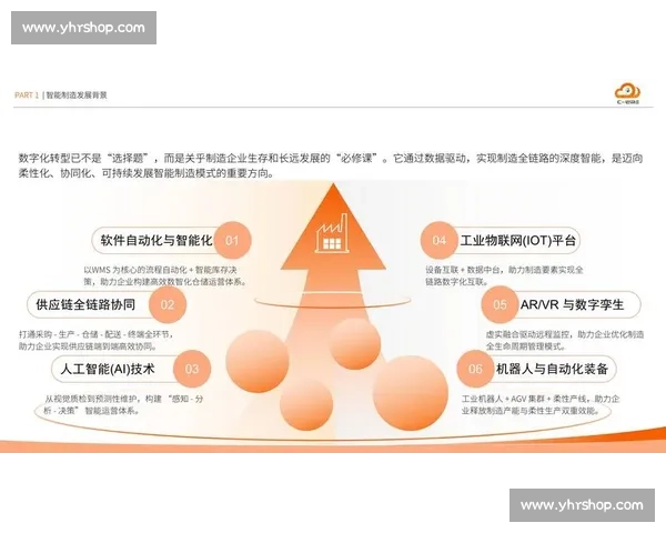 以自动化技术为核心推动智能制造升级与产业转型发展探索