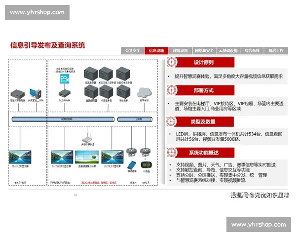 构建体育产业新格局与战略布局的系统化发展路径探索
