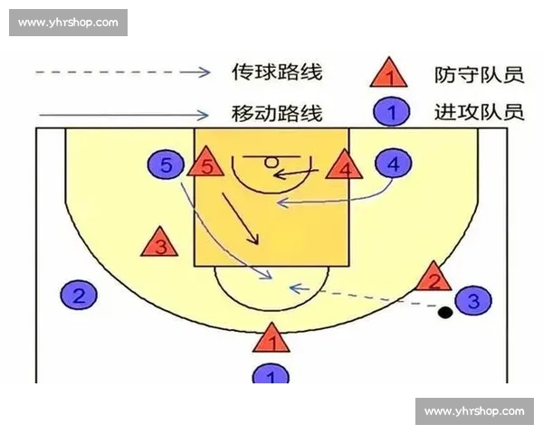 篮球球员位置全解析 从控球后卫到中锋的职责与特点